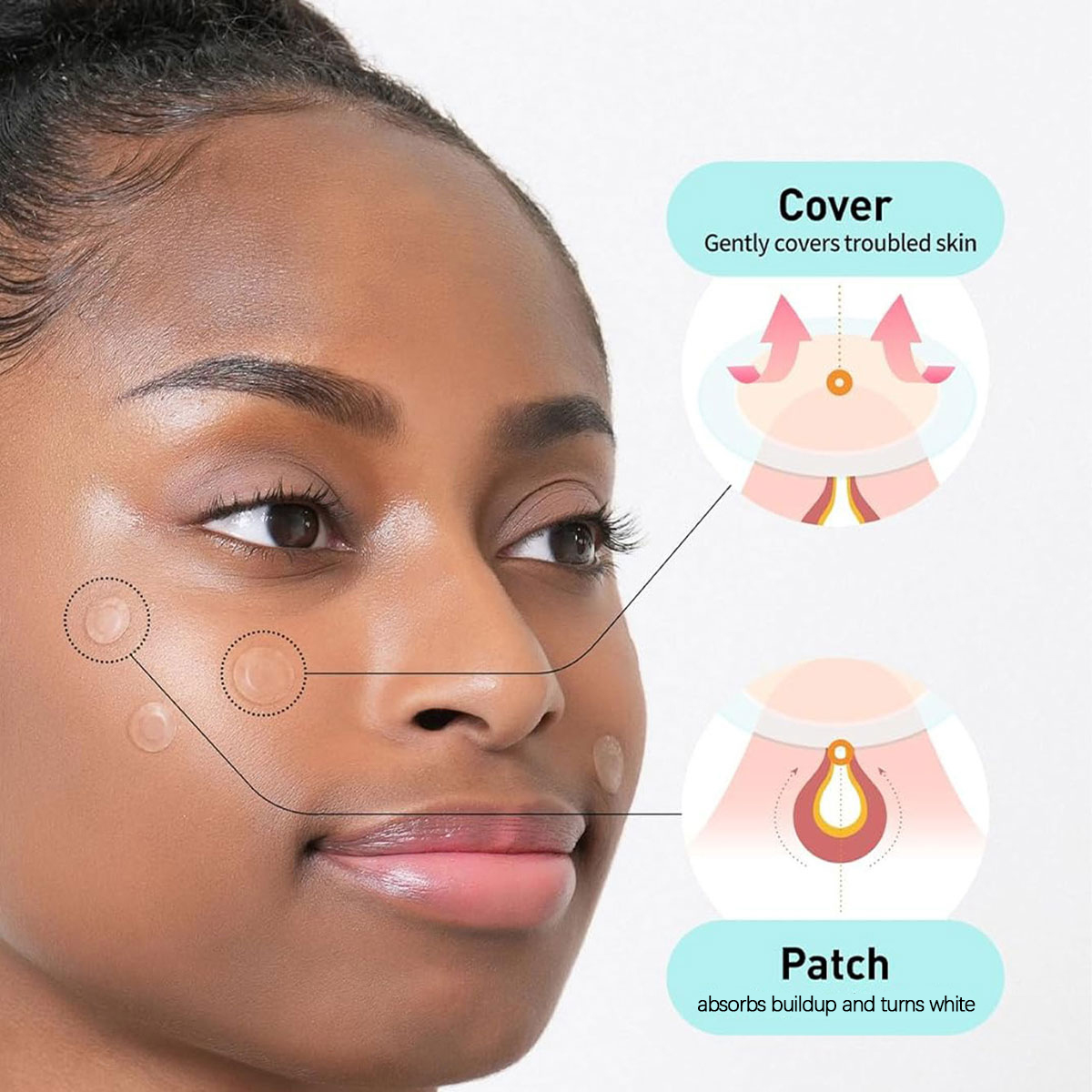 Olive Young Care Plus Spot Cov - Beauty Makeup Vanity avaliação e preço